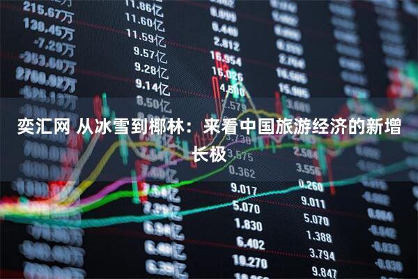 奕汇网 从冰雪到椰林：来看中国旅游经济的新增长极